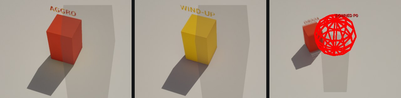 Three packaged-build frames side by side: the enemy block in red labelled AGGRO, the same block in yellow labelled WIND-UP, and a downed player marker next to it labelled DOWNED.